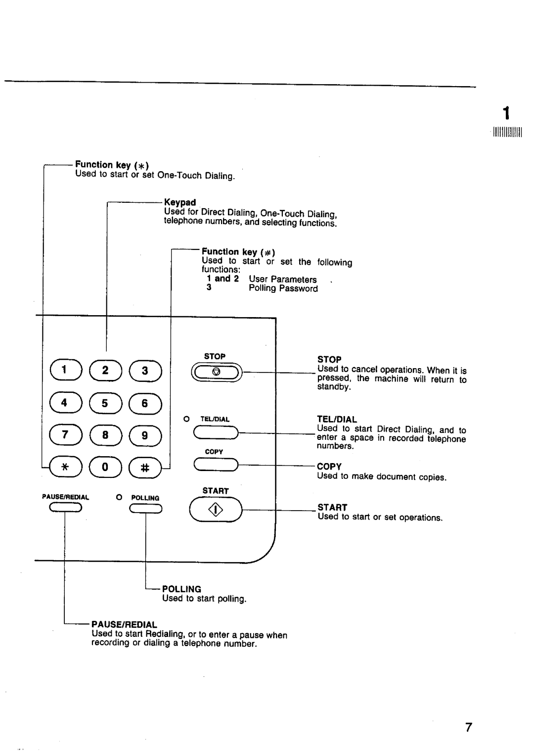 Panasonic UF-130 manual 