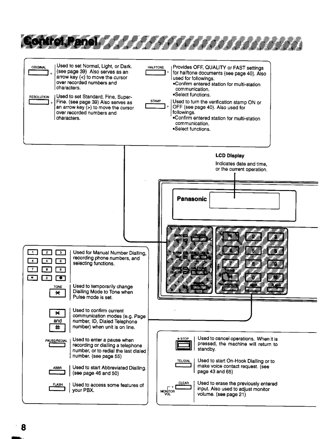 Panasonic UF-322 manual 