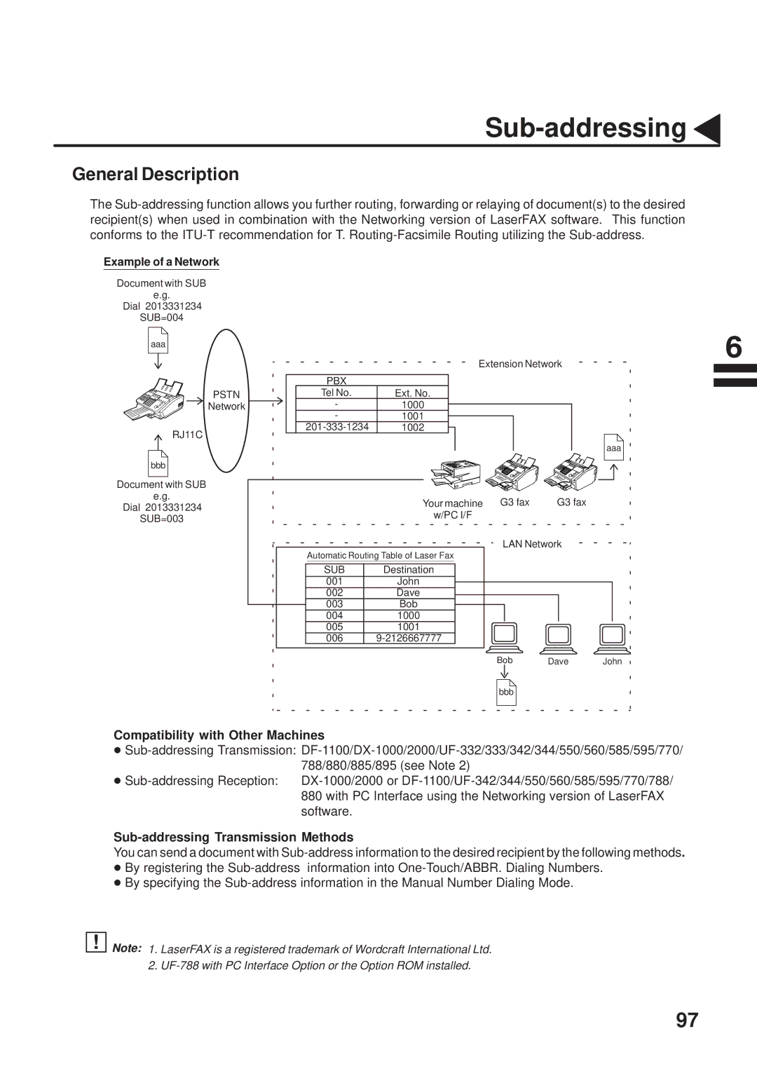 Panasonic UF-333 manual Sub-addressing, General Description, Compatibility with Other Machines 