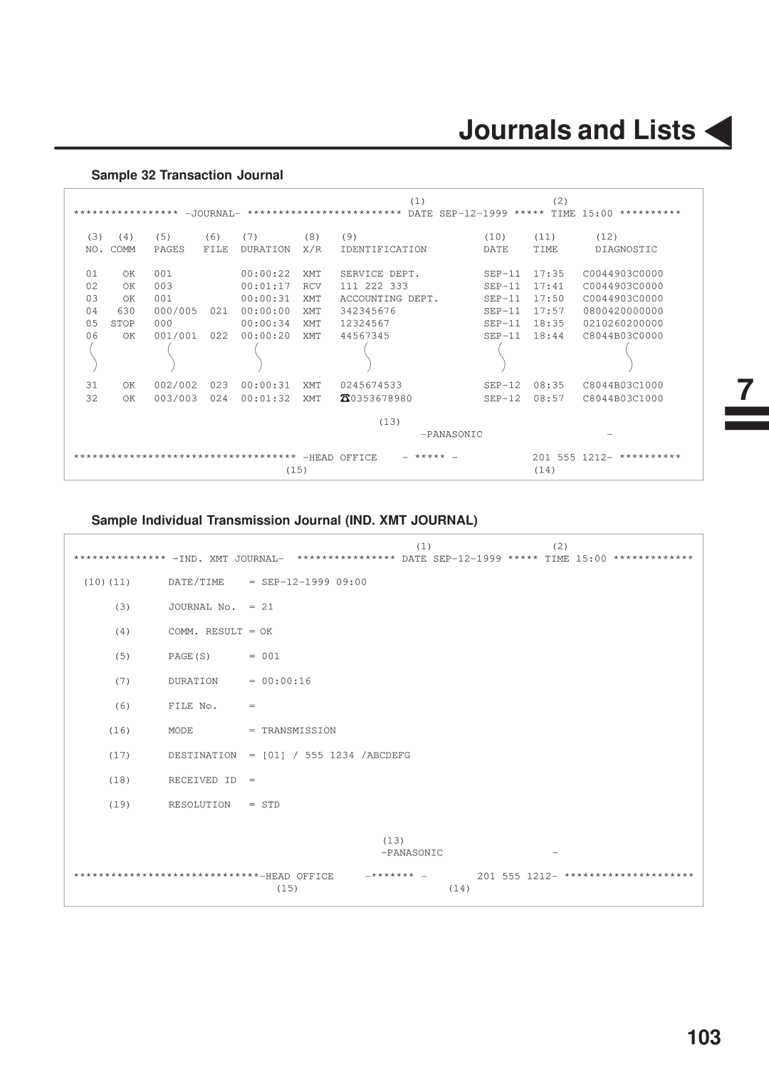 Panasonic UF-333 manual Sample 32 Transaction Journal, Sample Individual Transmission Journal IND. XMT Journal 