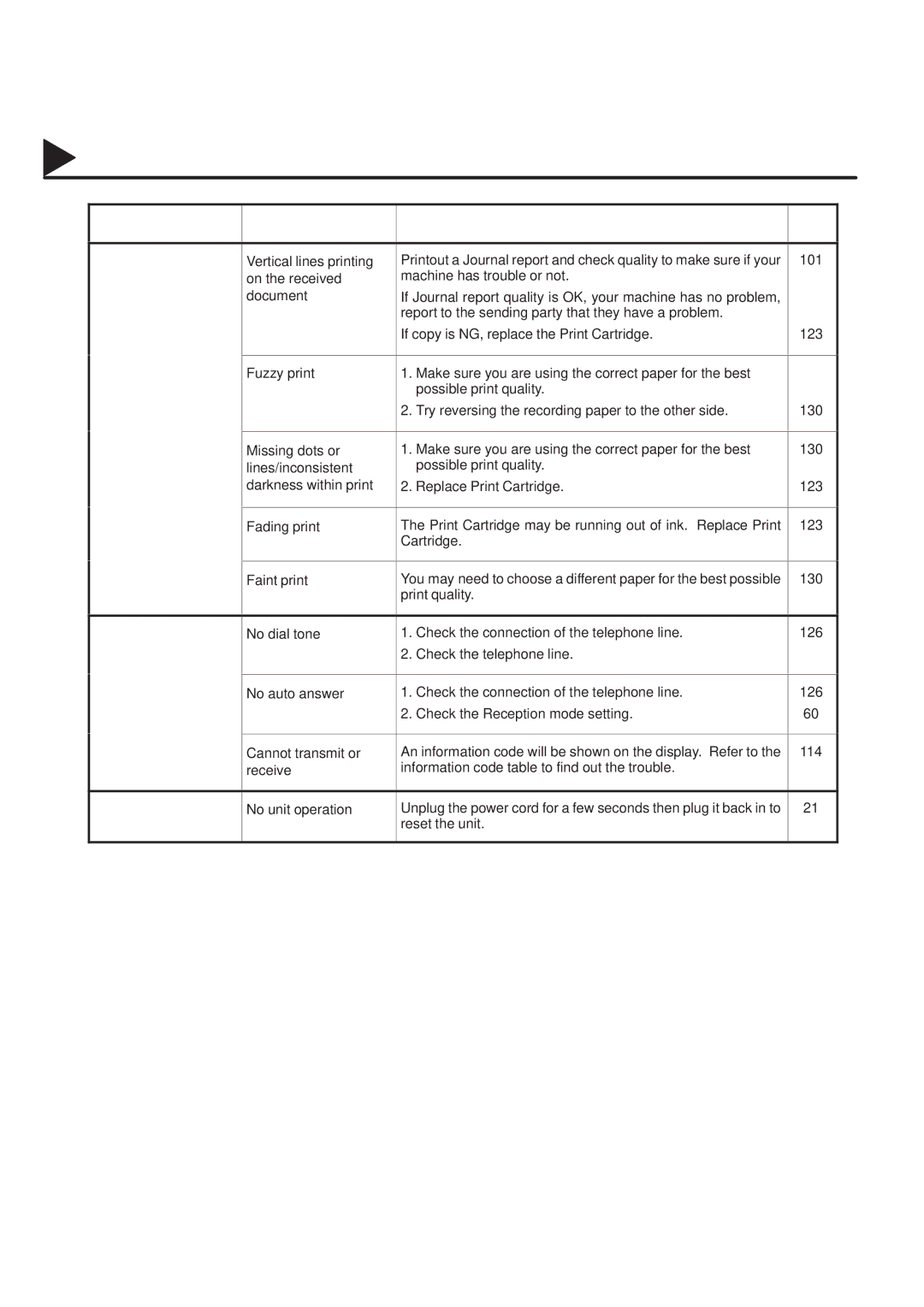 Panasonic UF-333 manual 112 