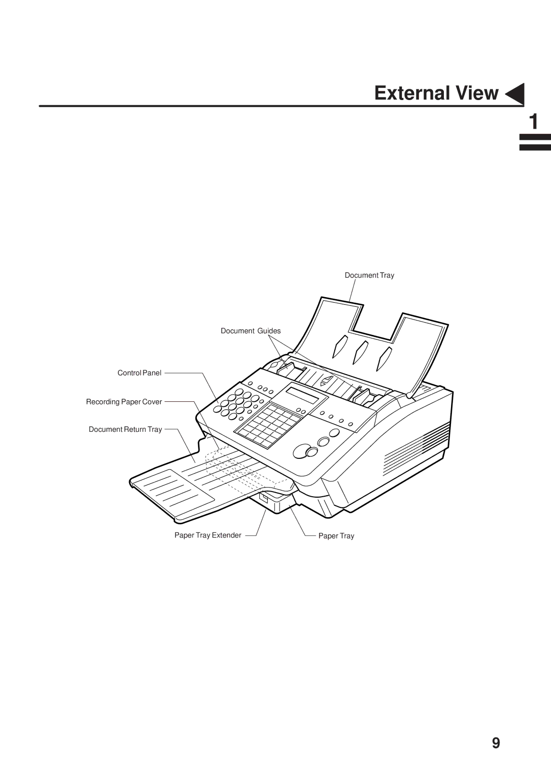 Panasonic UF-333 manual External View 