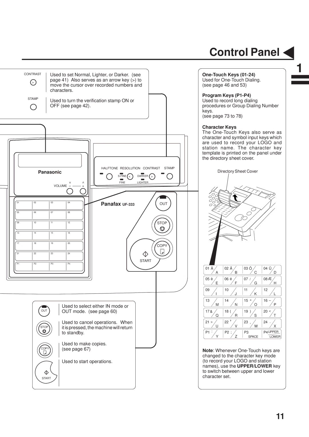 Panasonic manual Panafax UF-333, Character Keys 