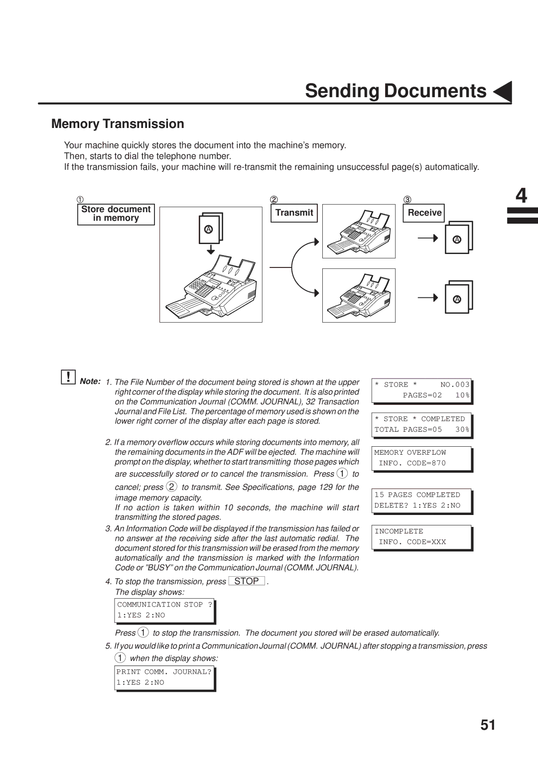 Panasonic UF-333 manual Memory Transmission, Store document Memory Transmit Receive 