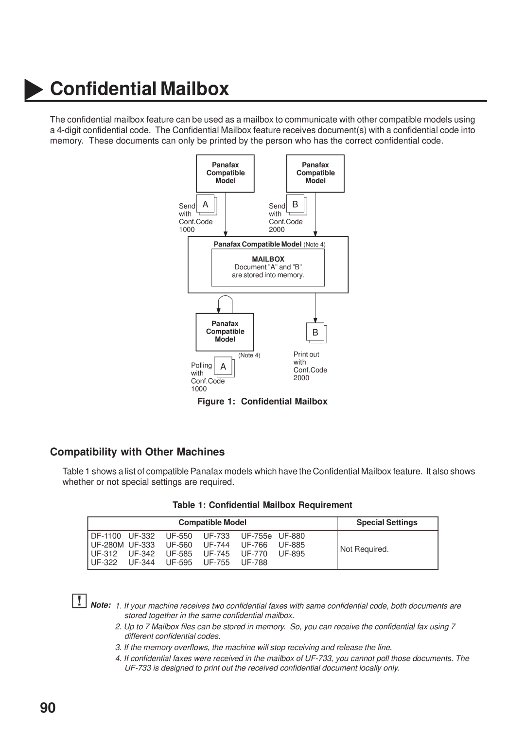 Panasonic UF-333 manual Compatibility with Other Machines, Confidential Mailbox Requirement 