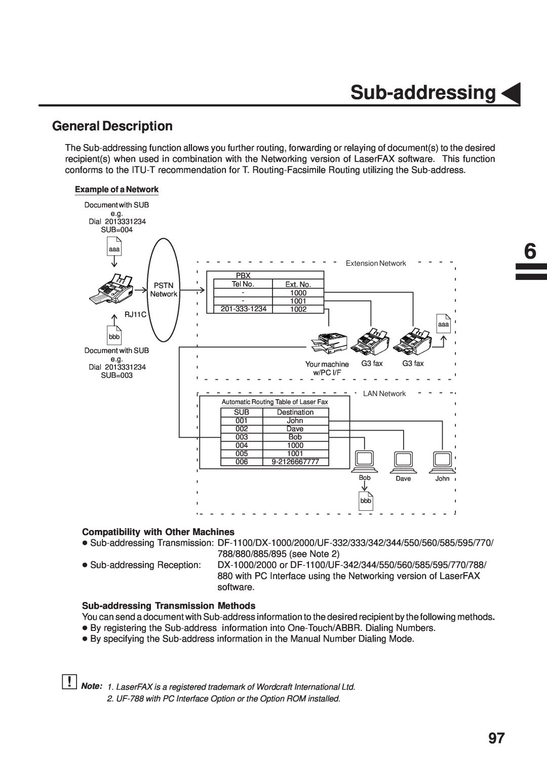 Panasonic UF-333 manual Sub-addressing, General Description 