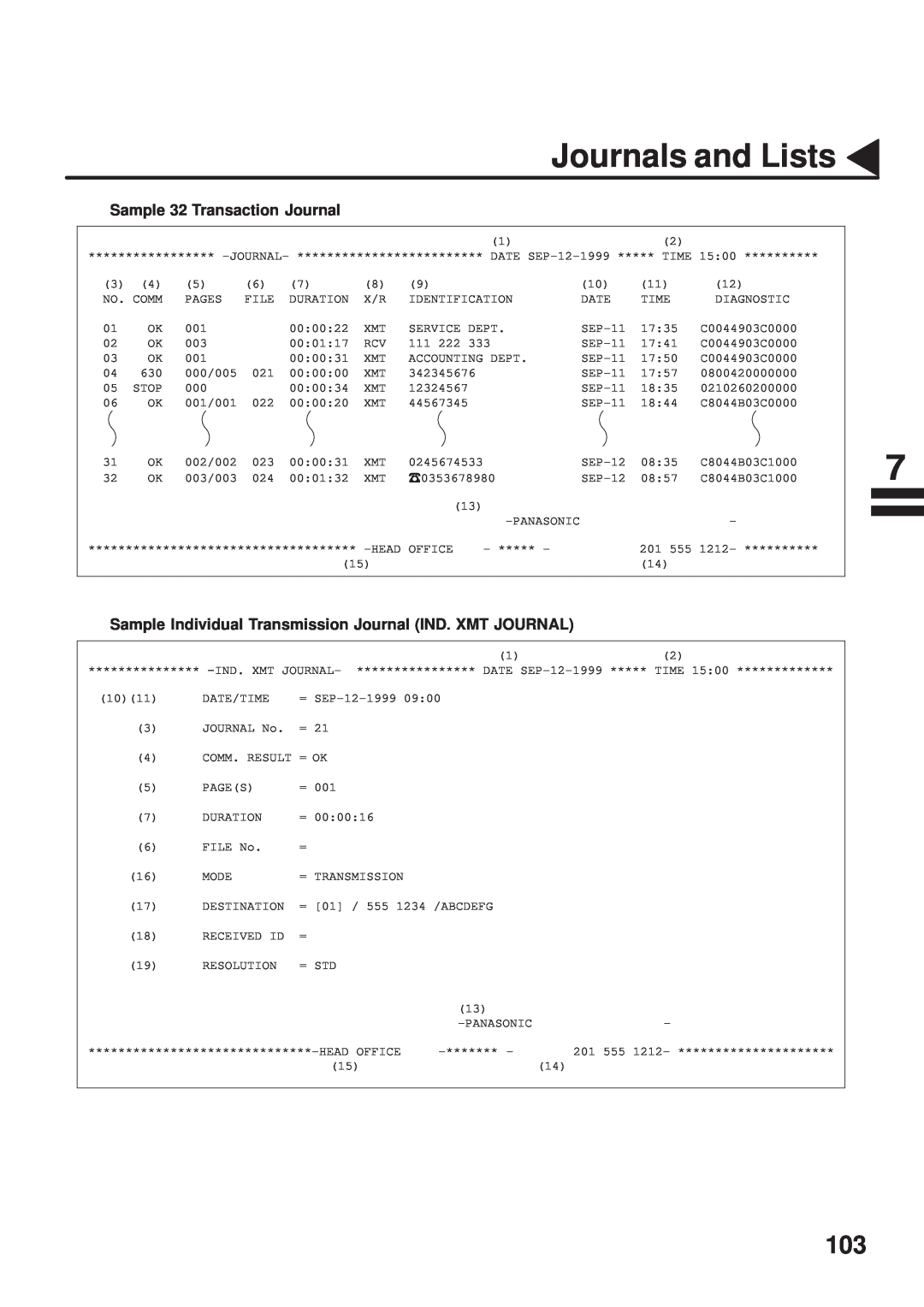 Panasonic UF-333 manual Journals and Lists, Sample 32 Transaction Journal 