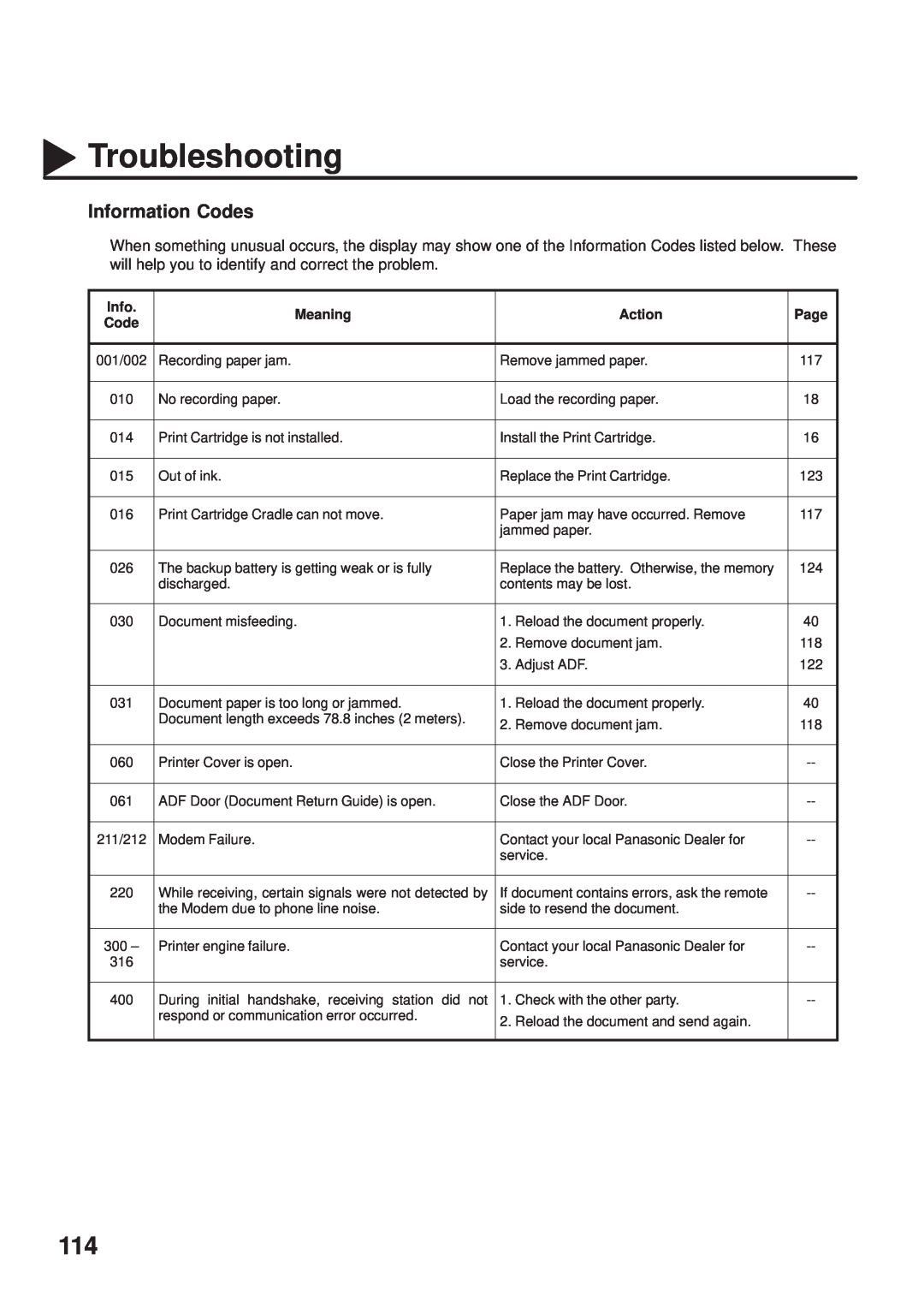 Panasonic UF-333 manual Information Codes, Troubleshooting 