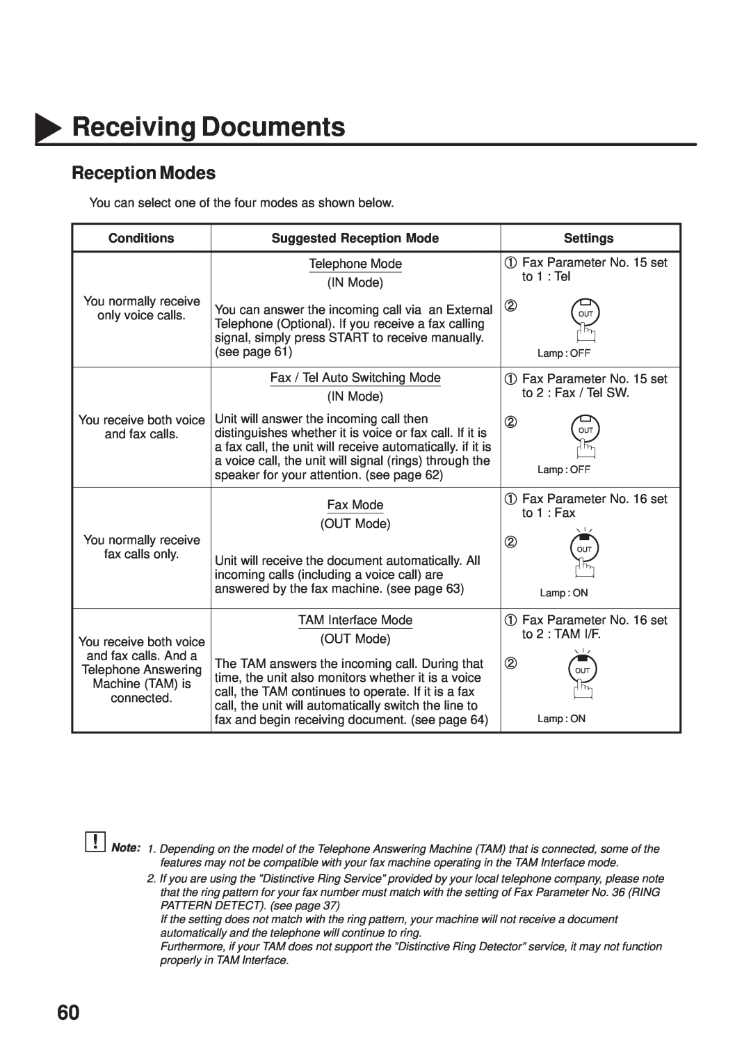 Panasonic UF-333 manual Receiving Documents, Reception Modes 