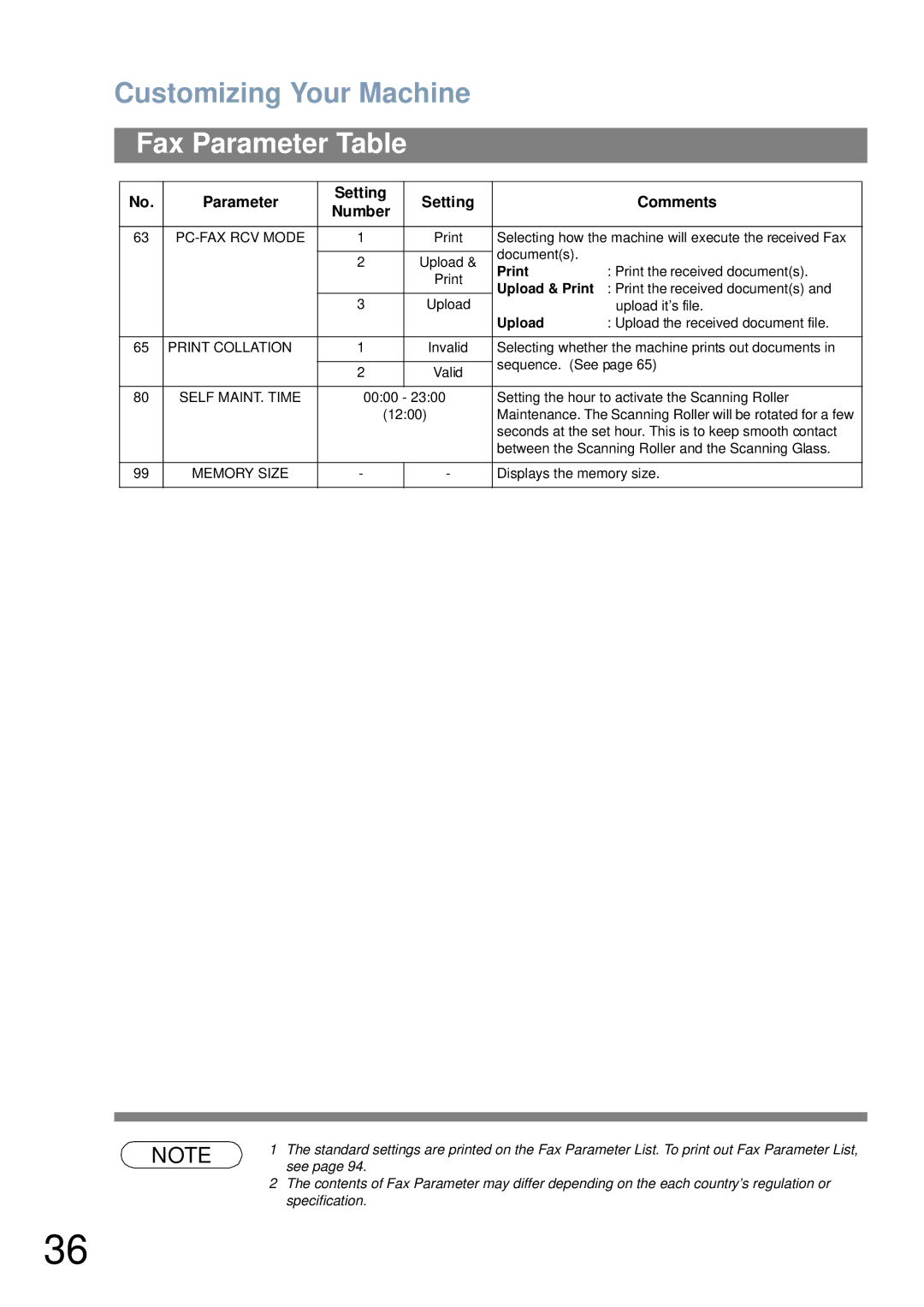 Panasonic UF-4100 manual Print 