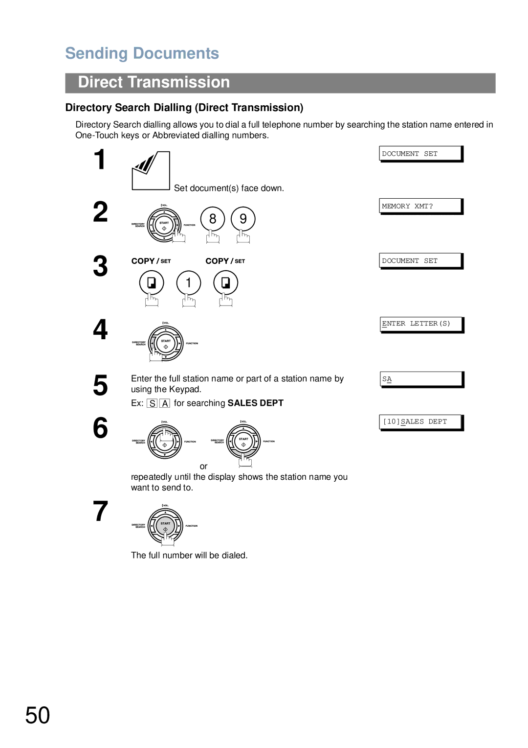 Panasonic UF-4100 manual Directory Search Dialling Direct Transmission, Set documents face down, Using the Keypad 