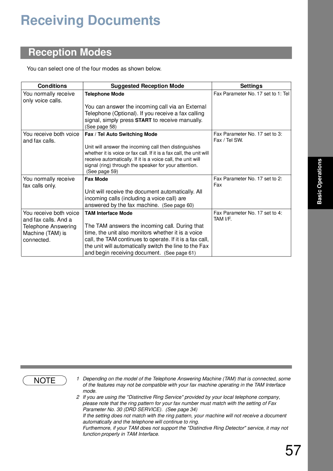 Panasonic UF-4100 manual Receiving Documents, Reception Modes, Conditions Suggested Reception Mode Settings 