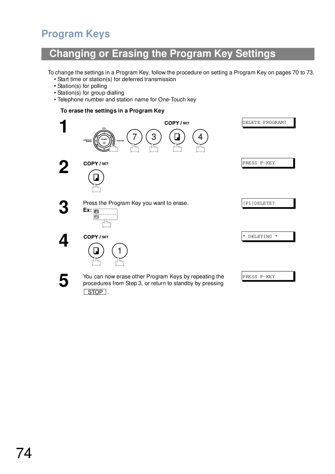 Panasonic UF-4100 manual Changing or Erasing the Program Key Settings 