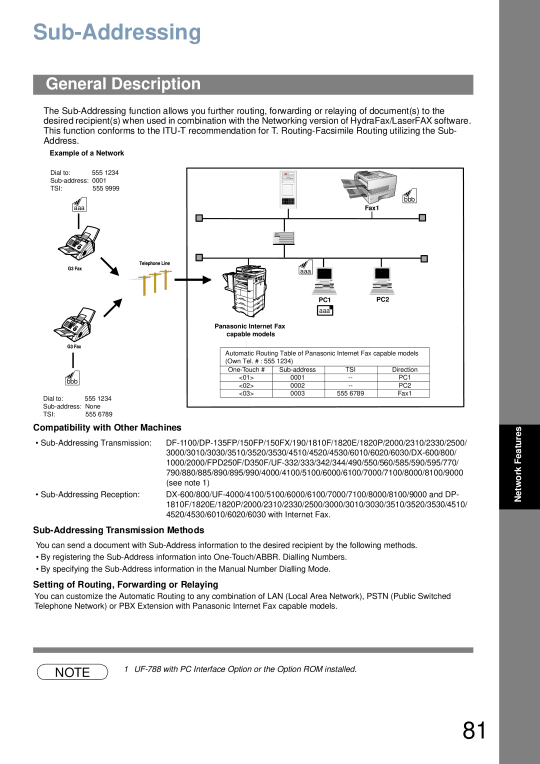 Panasonic UF-4100 manual Compatibility with Other Machines, Sub-Addressing Transmission Methods 