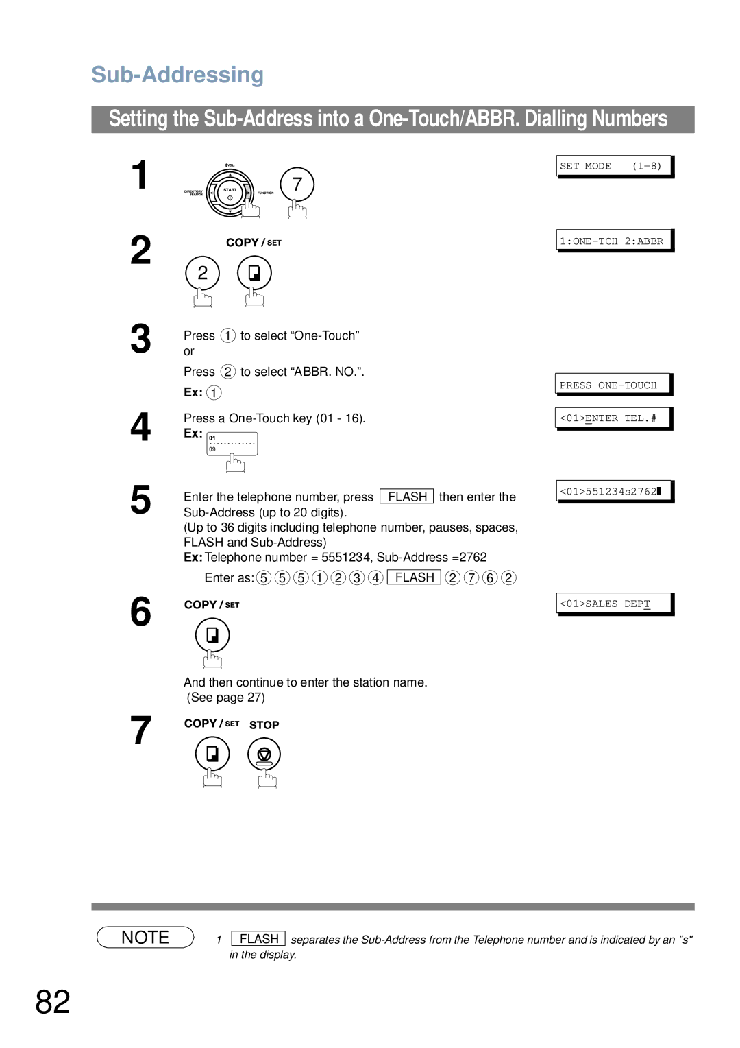 Panasonic UF-4100 manual Sub-Addressing 