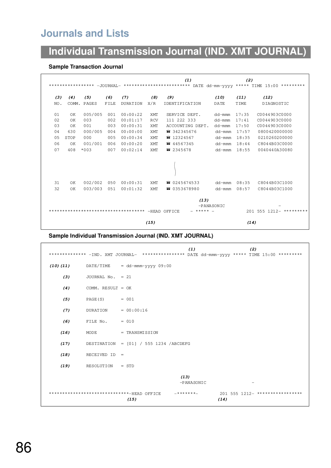 Panasonic UF-4100 manual Sample Transaction Journal, Sample Individual Transmission Journal IND. XMT Journal 