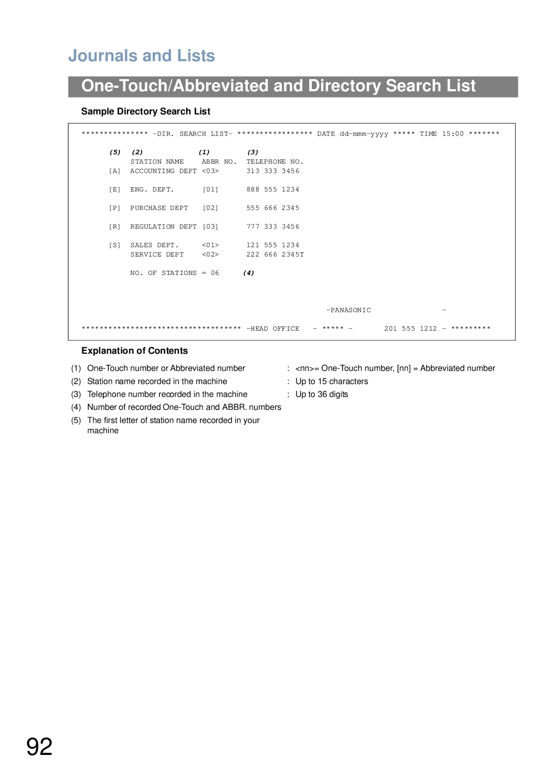 Panasonic UF-4100 manual Sample Directory Search List, Explanation of Contents 