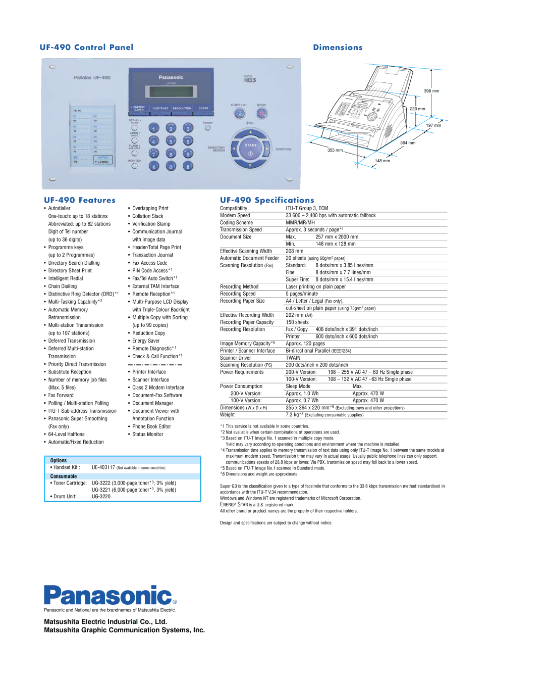 Panasonic manual UF-490 Control Panel Dimensions 