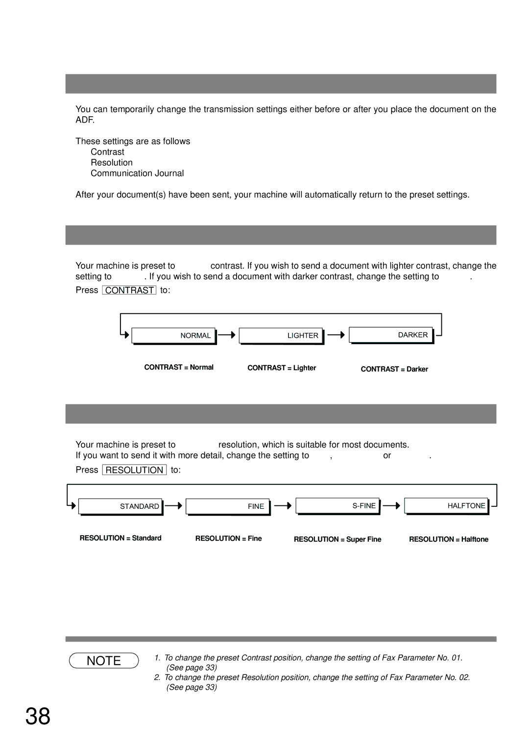 Panasonic UF-490 appendix Basic Transmission Settings, Contrast, Resolution 