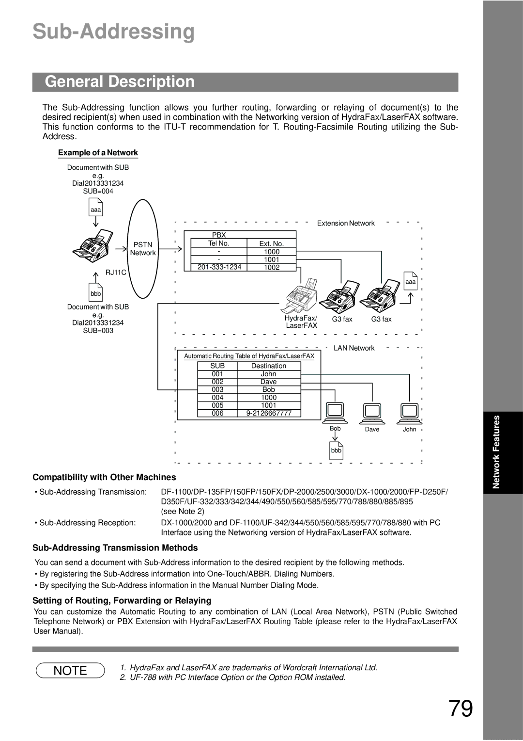 Panasonic UF-490 appendix Compatibility with Other Machines, Sub-Addressing Transmission Methods, Example of a Network 