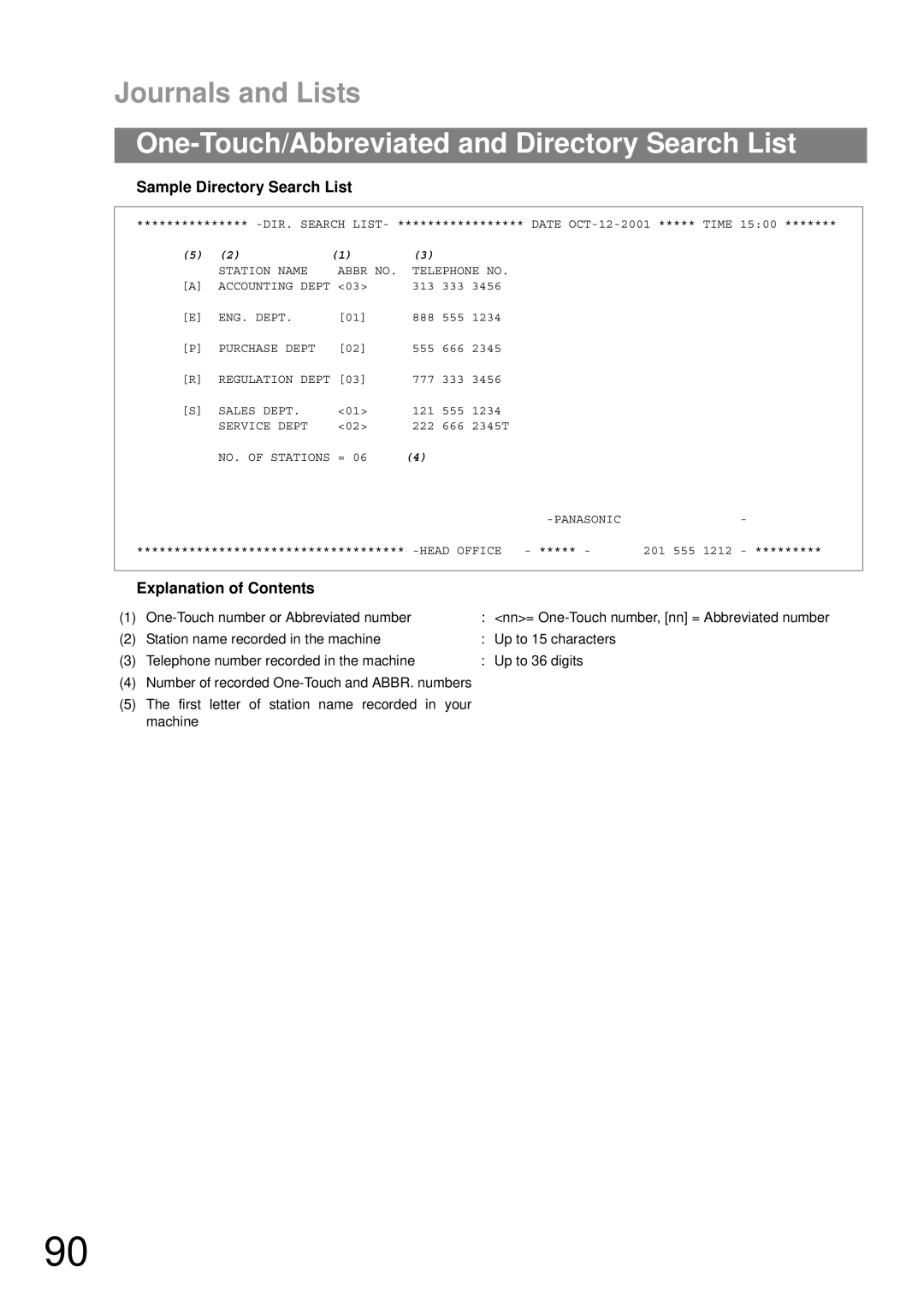 Panasonic UF-490 appendix Sample Directory Search List, Explanation of Contents 