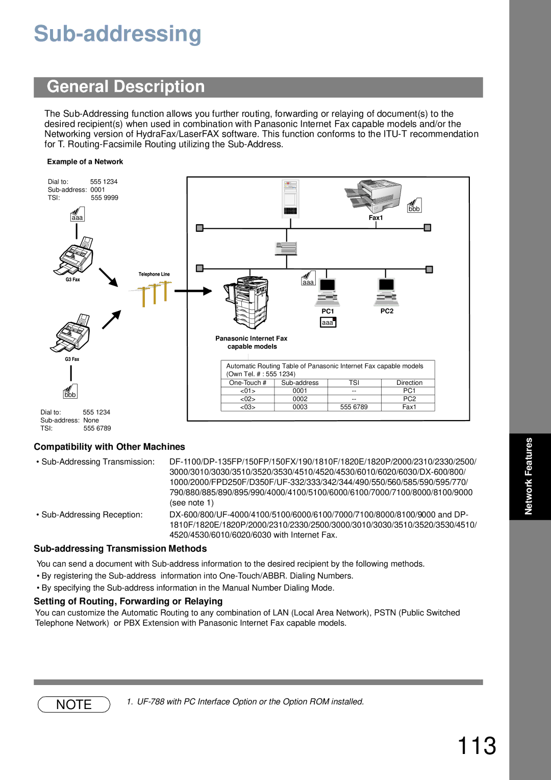 Panasonic UF-6000 appendix 113, Compatibility with Other Machines, Sub-addressing Transmission Methods 