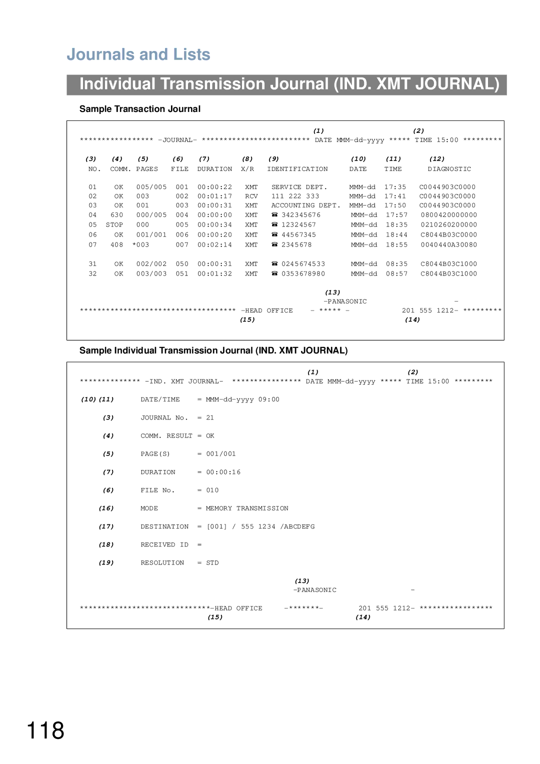 Panasonic UF-6000 appendix 118, Sample Transaction Journal, Sample Individual Transmission Journal IND. XMT Journal 