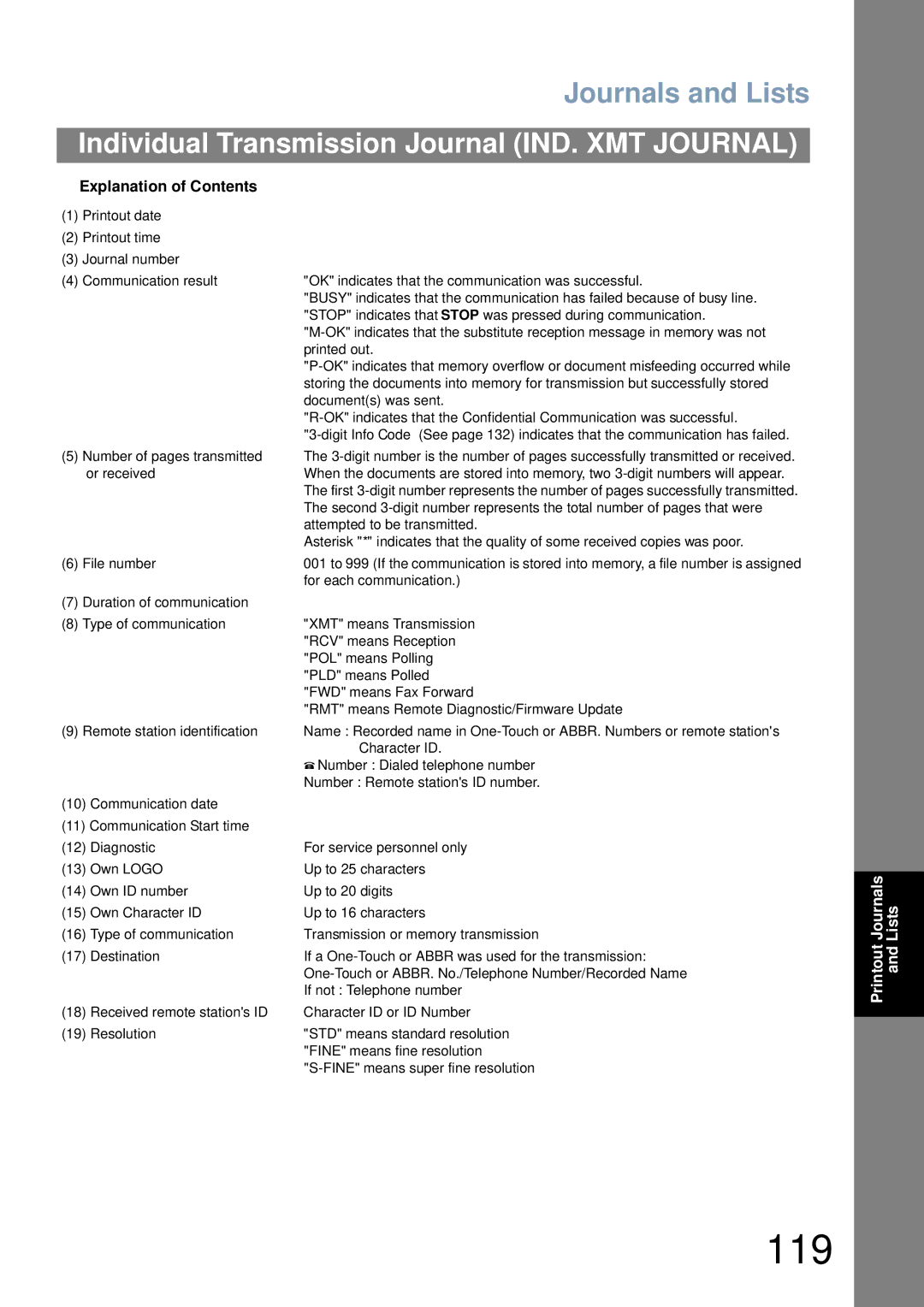 Panasonic UF-6000 appendix 119, Explanation of Contents 