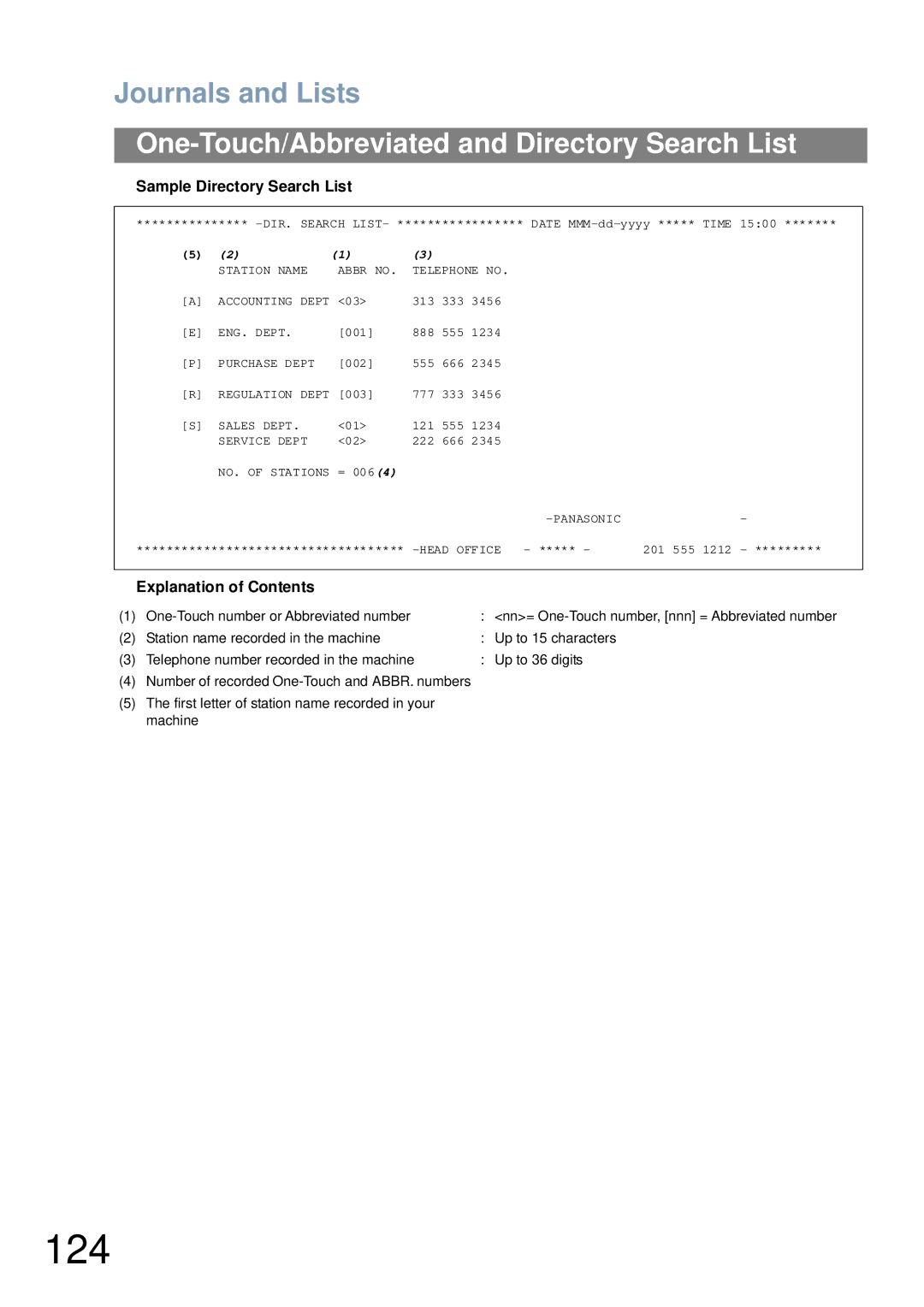 Panasonic UF-6000 appendix 124, Sample Directory Search List 