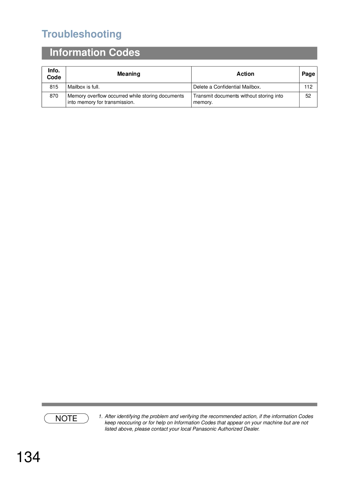 Panasonic UF-6000 appendix 134 