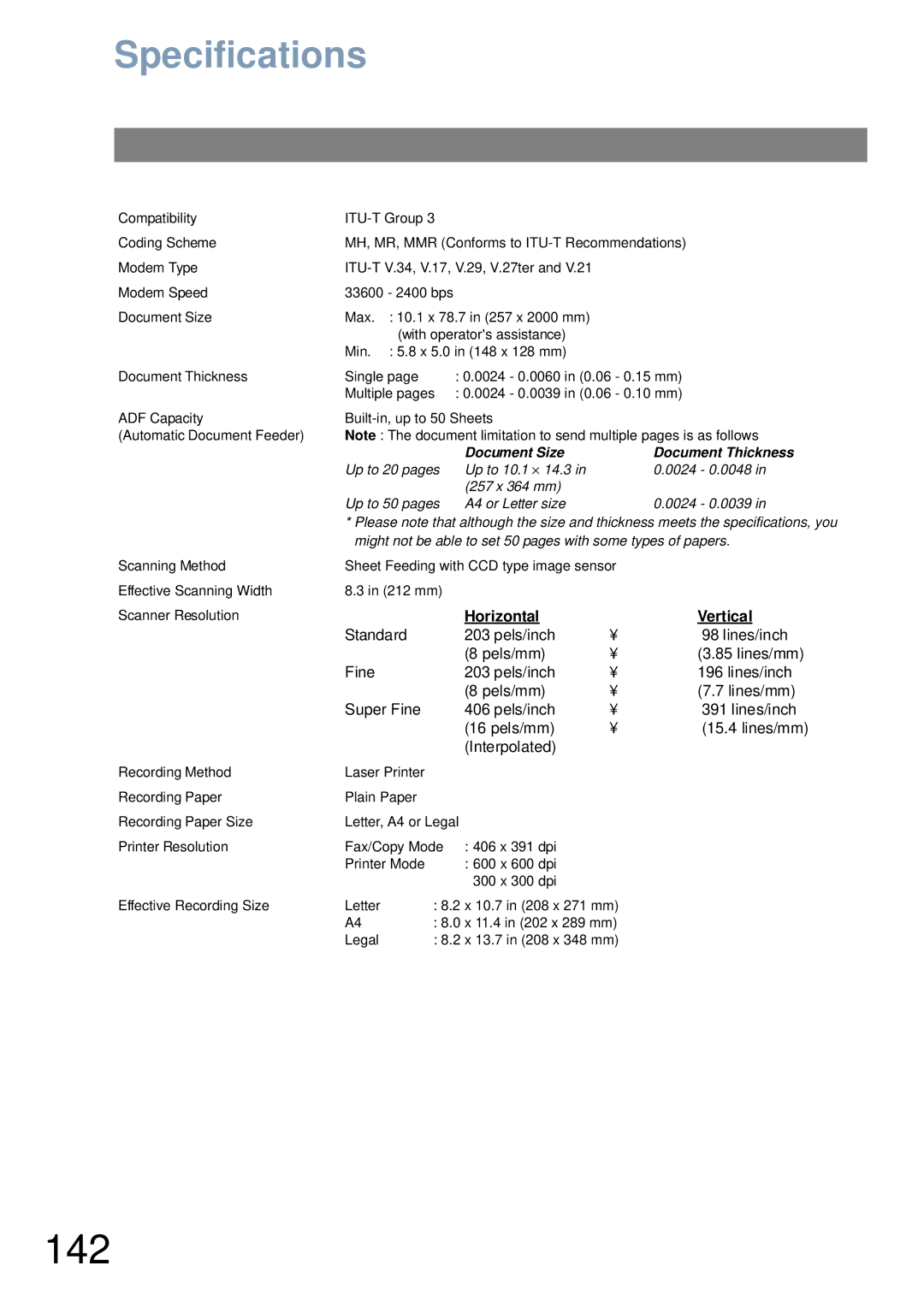 Panasonic UF-6000 appendix 142, Specifications, Horizontal Vertical 