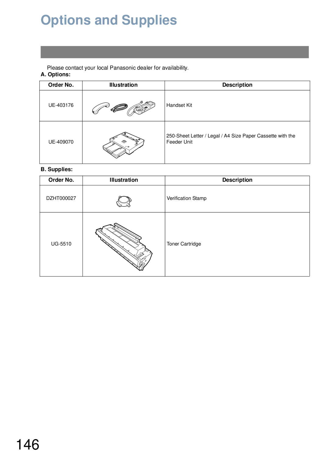 Panasonic UF-6000 appendix 146, Options and Supplies, Please contact your local Panasonic dealer for availability 