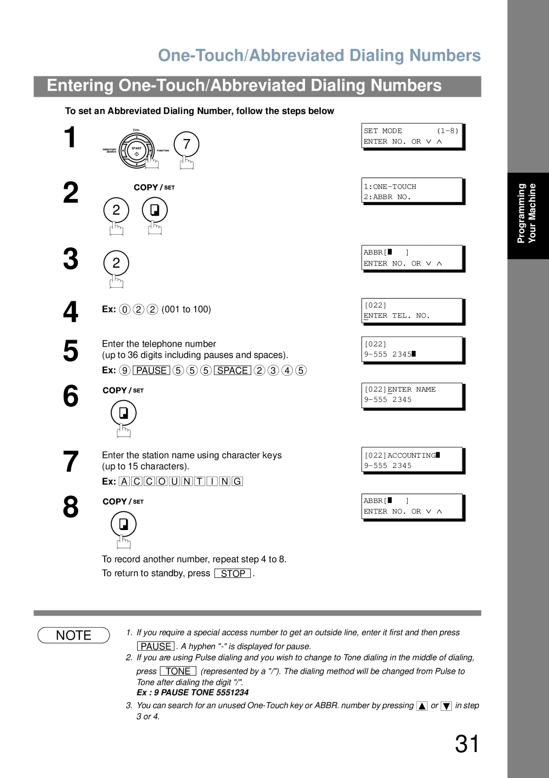 Panasonic UF-6000 appendix 2 001 to, SET Mode Enter NO. or ∨ 1ONE-TOUCH 2ABBR no, Enter NO. or ∨ ∧, 022ENTER Name 