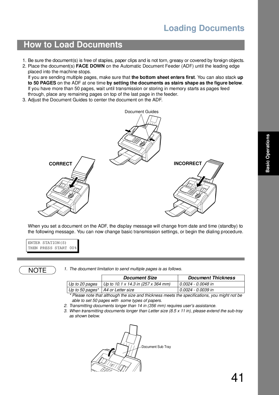 Panasonic UF-6000 appendix How to Load Documents, Enter Stations Then Press Start 00% 