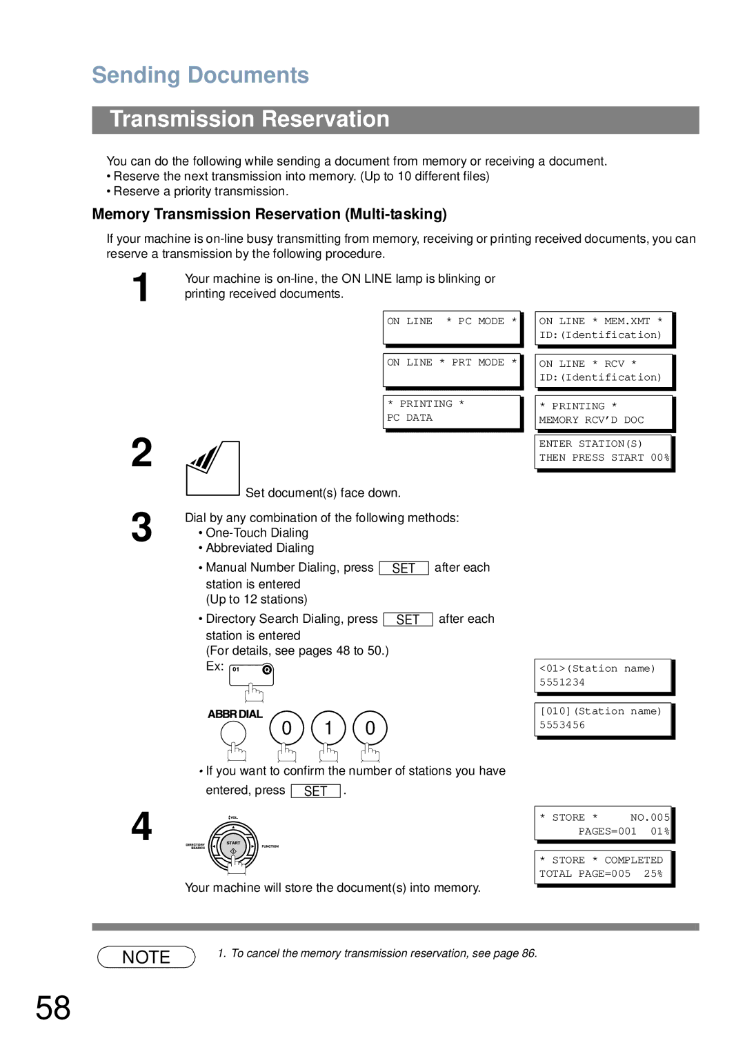 Panasonic UF-6000 Memory Transmission Reservation Multi-tasking, On Line PC Mode On Line * PRT Mode Printing PC Data 