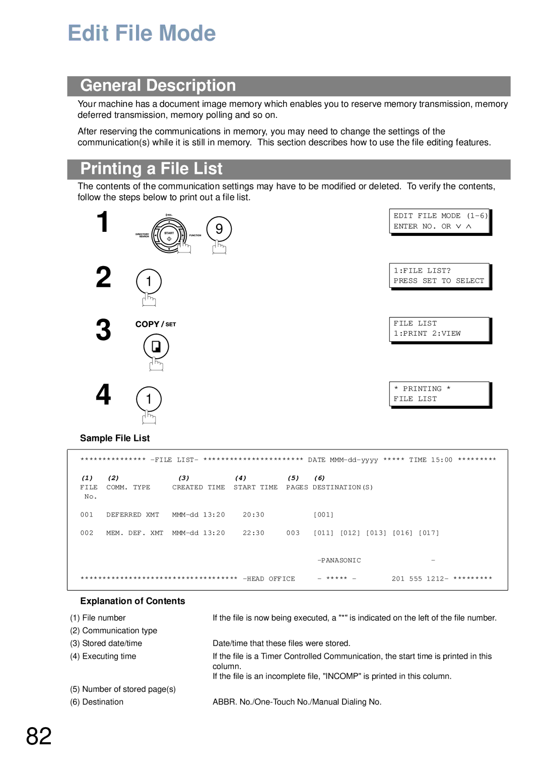 Panasonic UF-6000 appendix Edit File Mode, Printing a File List, Sample File List, Explanation of Contents 