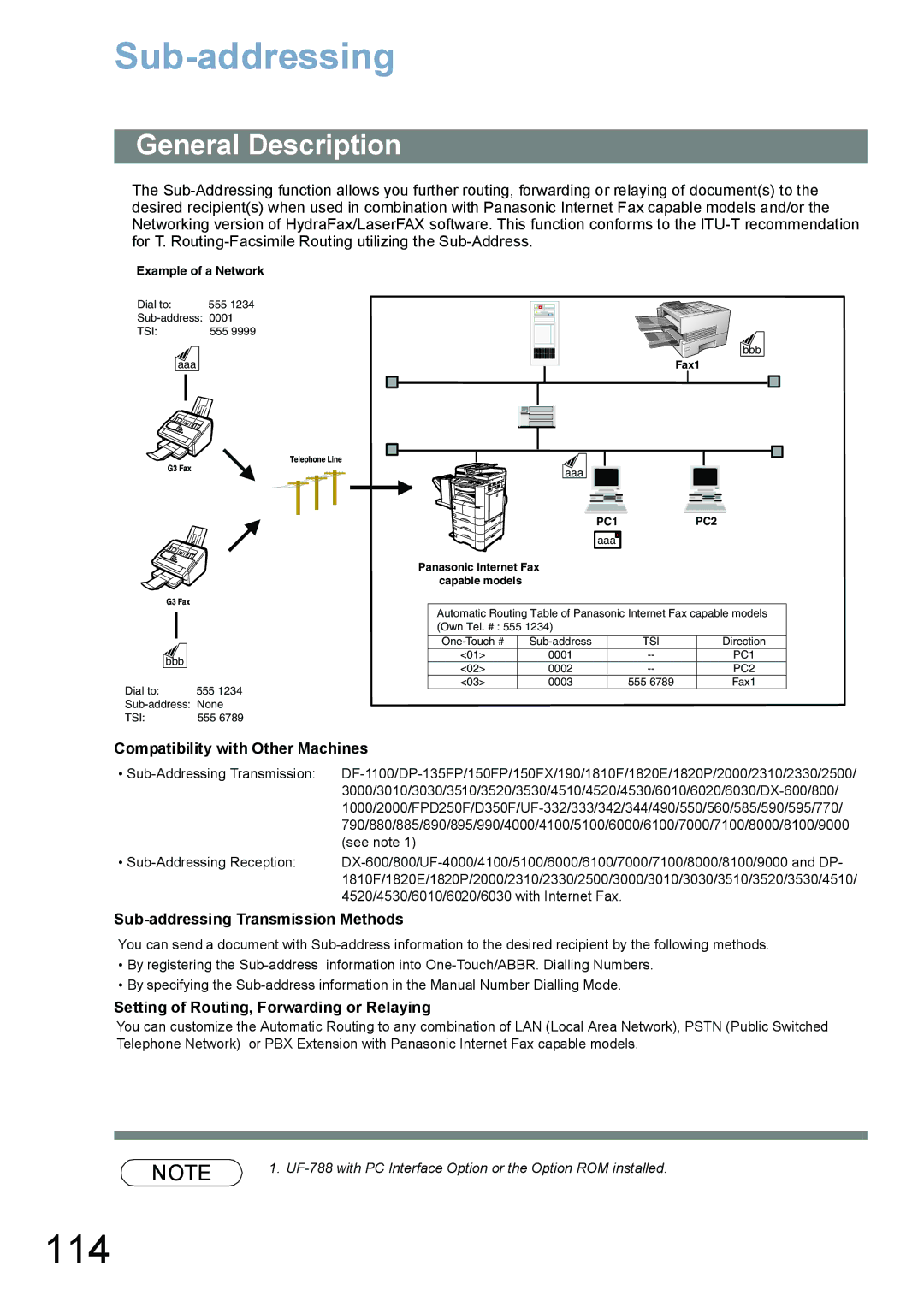 Panasonic UF-6100, UF-5100 appendix 114, Compatibility with Other Machines, Sub-addressing Transmission Methods 