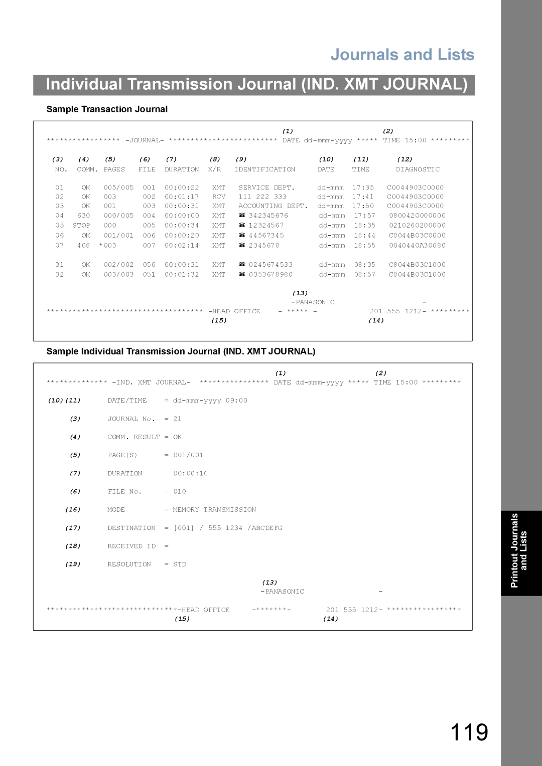 Panasonic UF-5100, UF-6100 appendix 119, Sample Transaction Journal, Sample Individual Transmission Journal IND. XMT Journal 