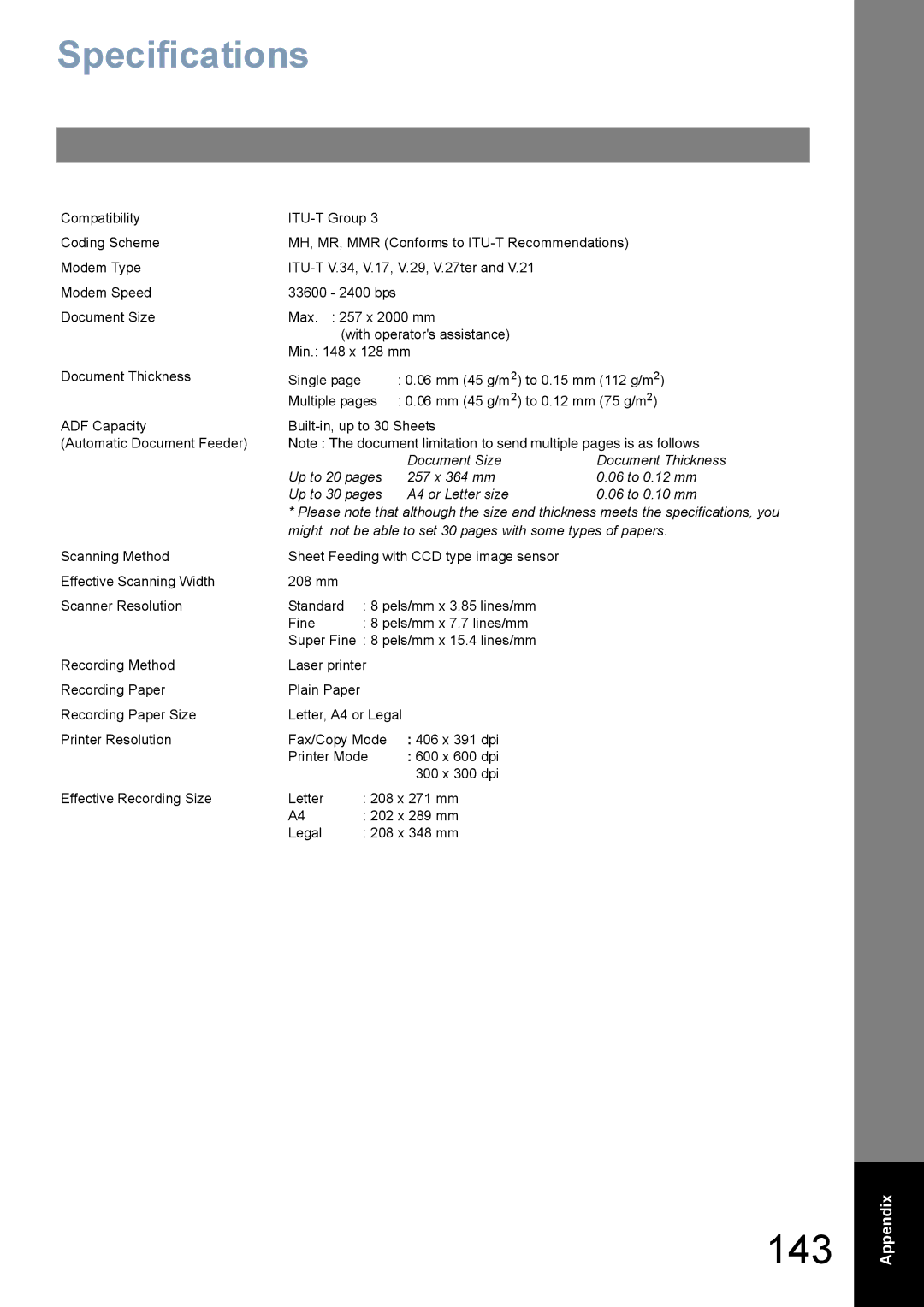 Panasonic UF-5100, UF-6100 appendix 143, Specifications 