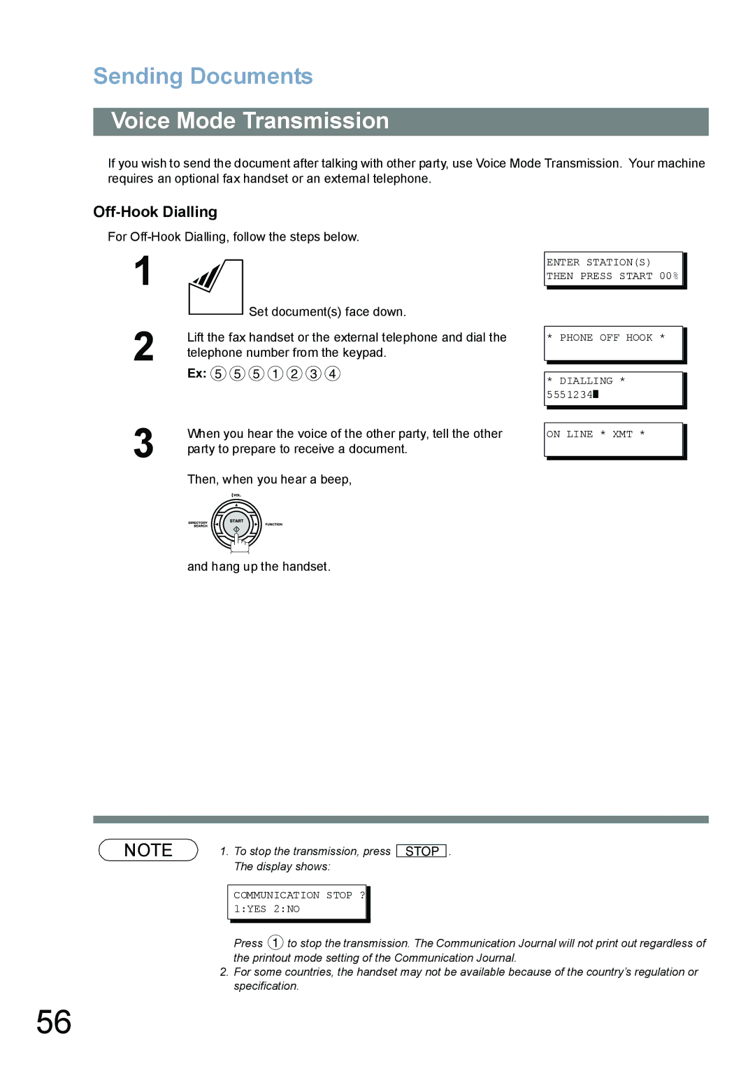 Panasonic UF-6100, UF-5100 appendix Voice Mode Transmission, Off-Hook Dialling, Hang up the handset 