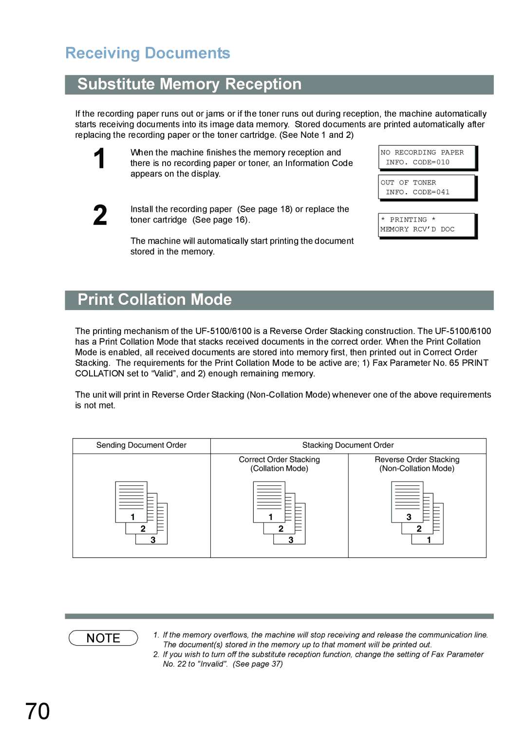 Panasonic UF-6100, UF-5100 appendix Substitute Memory Reception, Print Collation Mode 