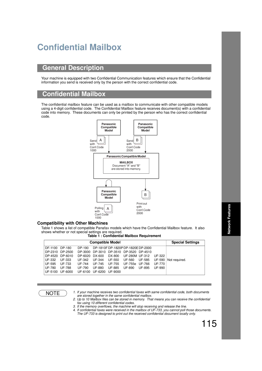 Panasonic UF-6200 operating instructions 115, Confidential Mailbox, Compatibility with Other Machines 