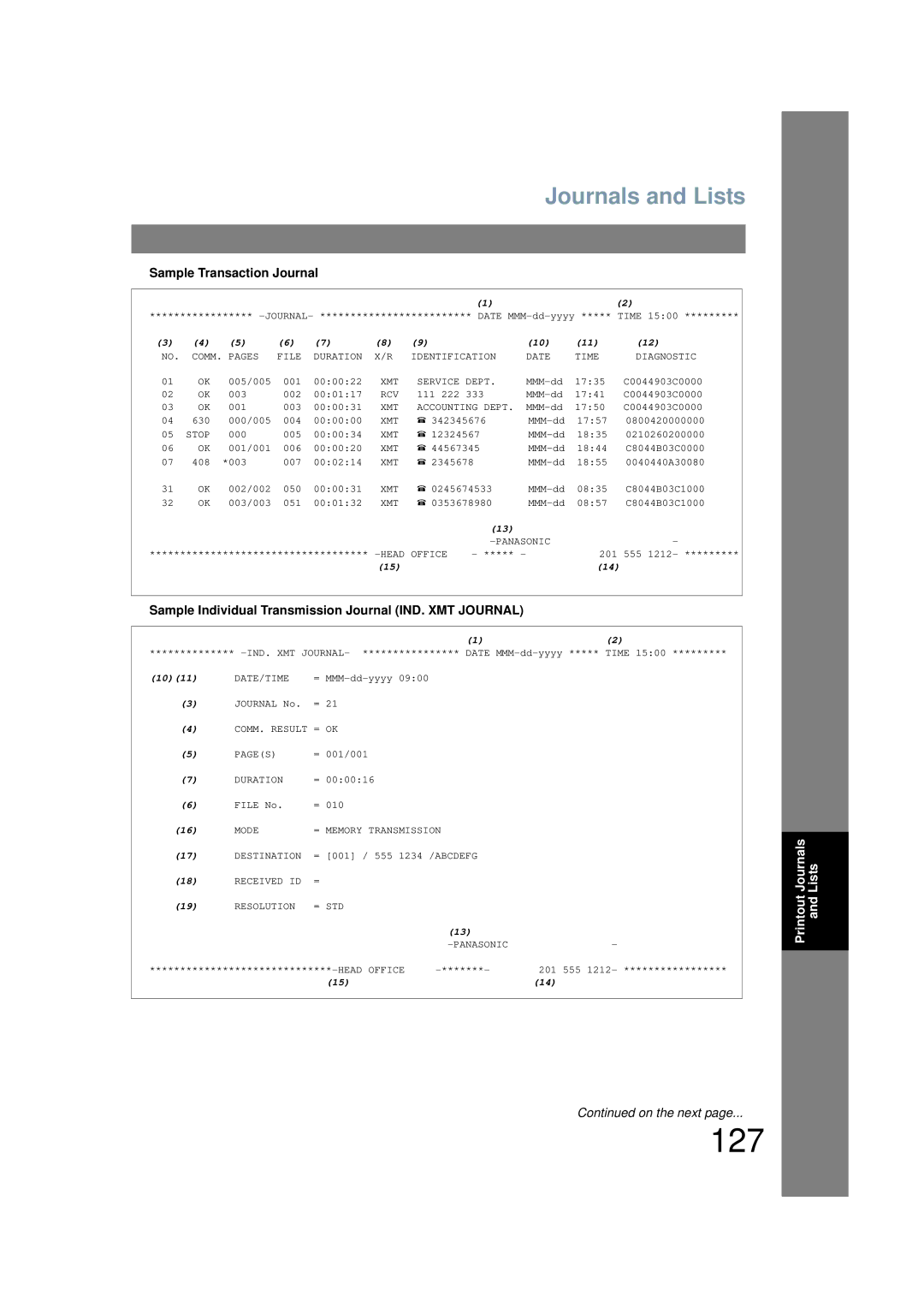 Panasonic UF-6200 127, Sample Transaction Journal, Sample Individual Transmission Journal IND. XMT Journal 