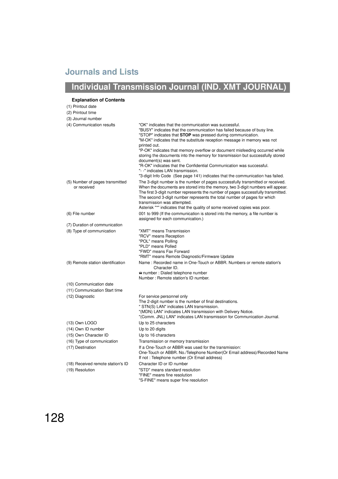 Panasonic UF-6200 operating instructions 128, Explanation of Contents 