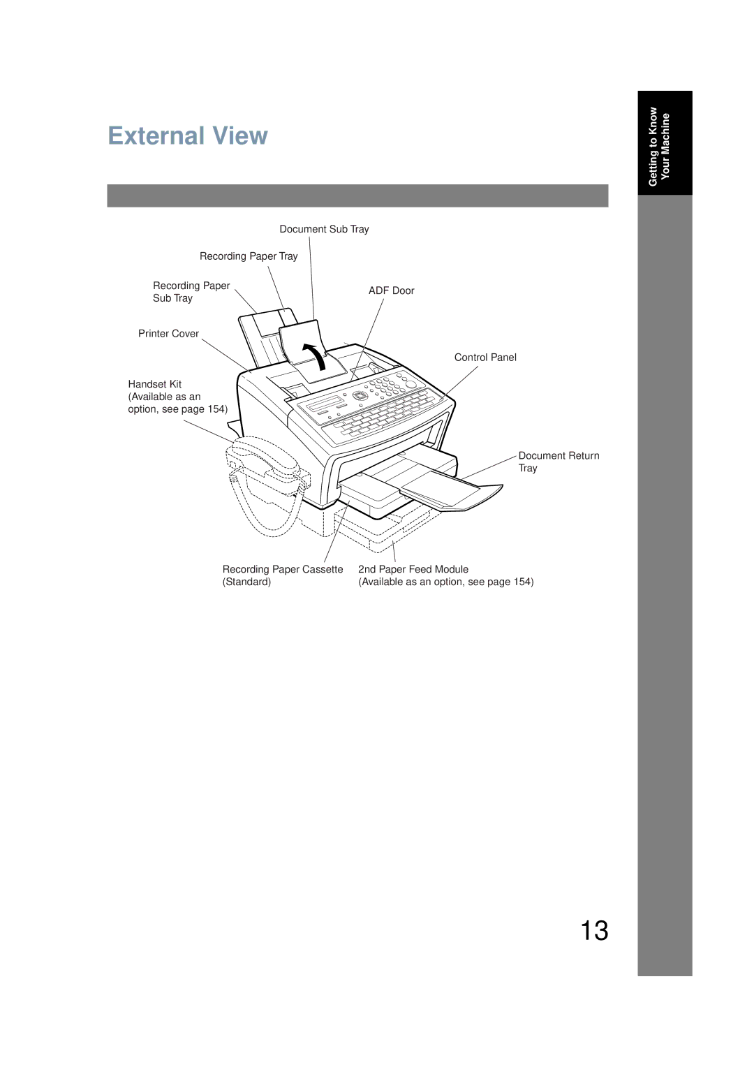 Panasonic UF-6200 operating instructions External View 