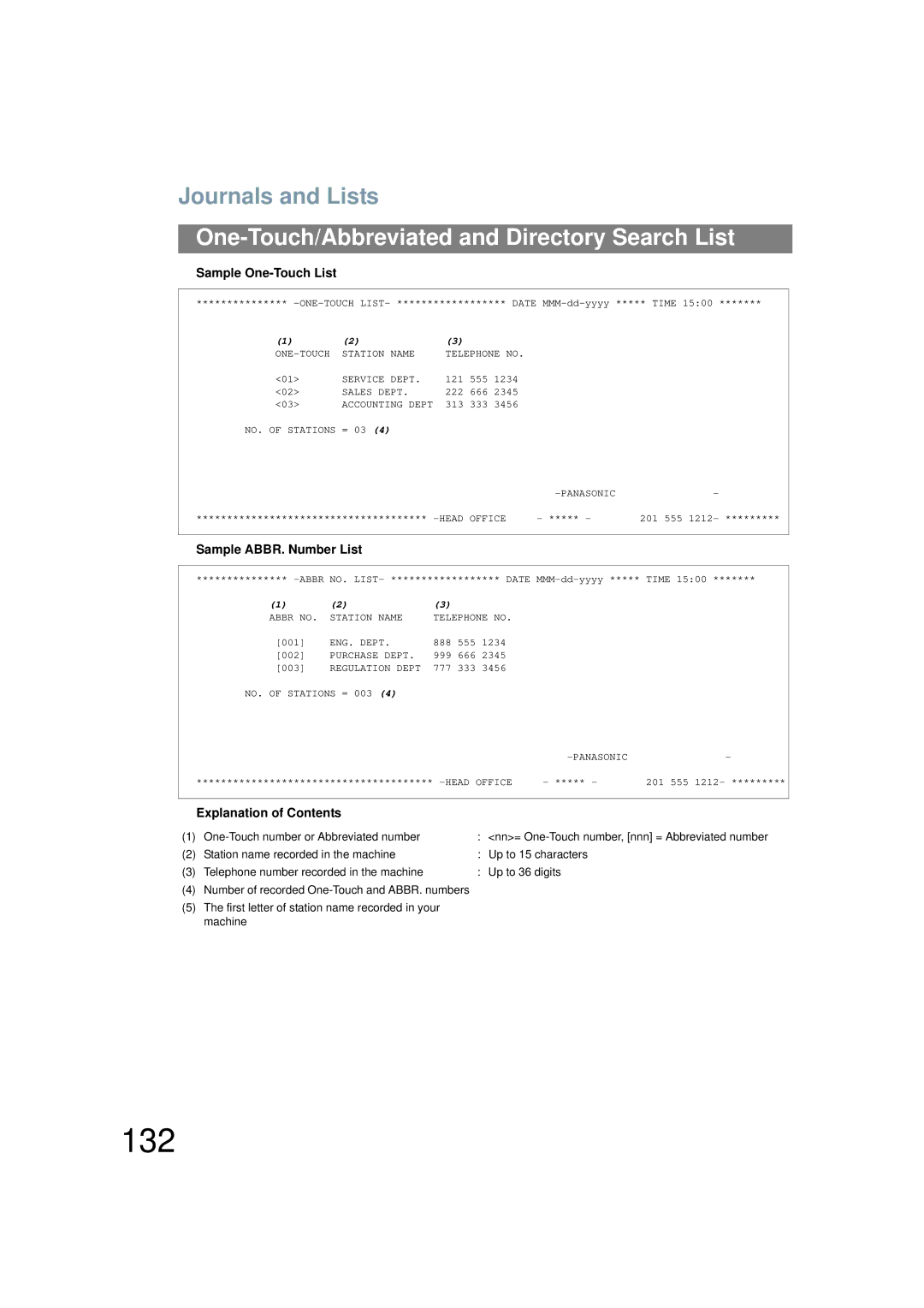 Panasonic UF-6200 operating instructions 132, Sample One-Touch List, Sample ABBR. Number List 