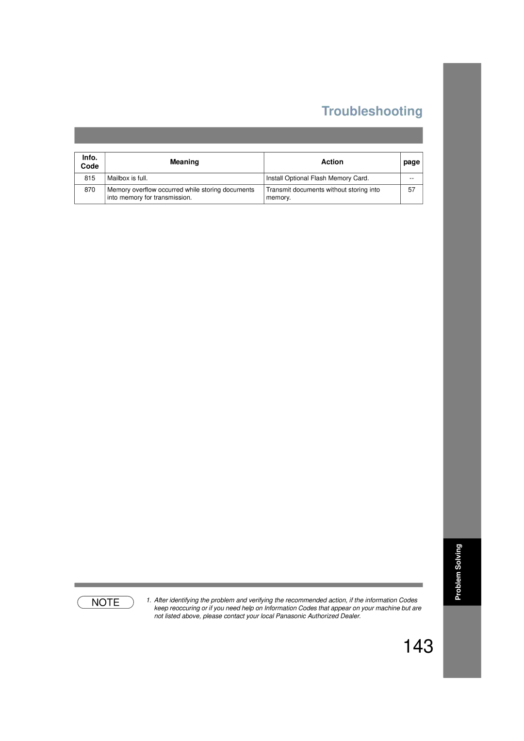 Panasonic UF-6200 operating instructions 143 