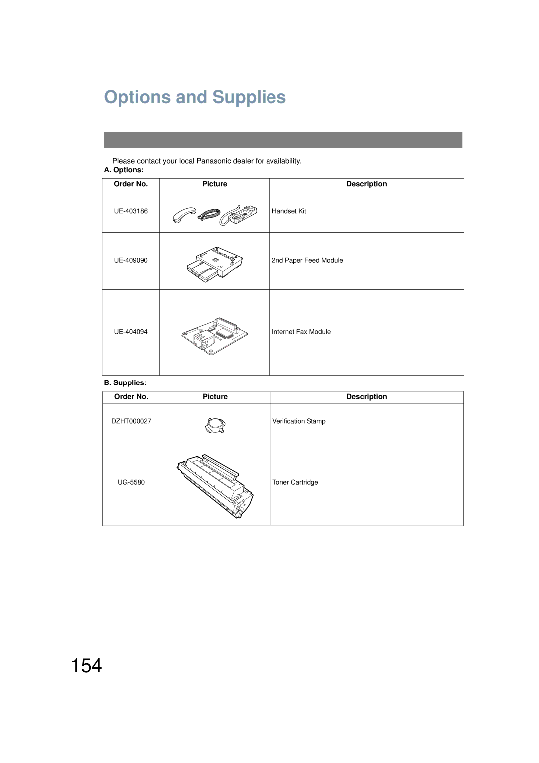 Panasonic UF-6200 154, Options and Supplies, Please contact your local Panasonic dealer for availability 