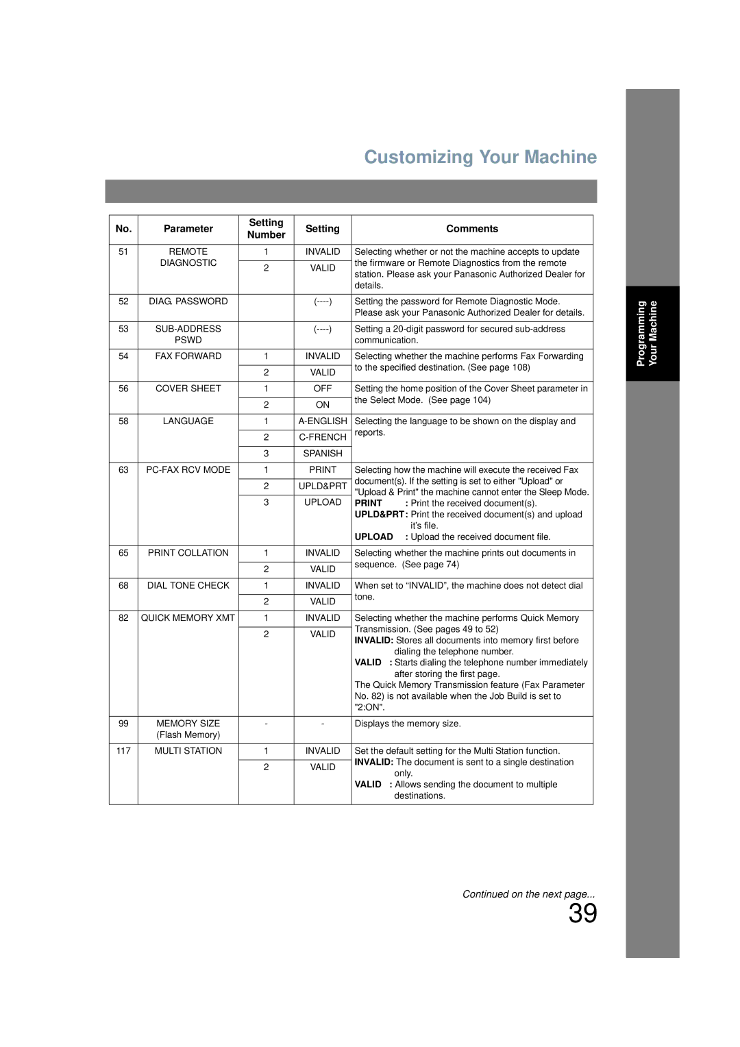 Panasonic UF-6200 operating instructions Print 