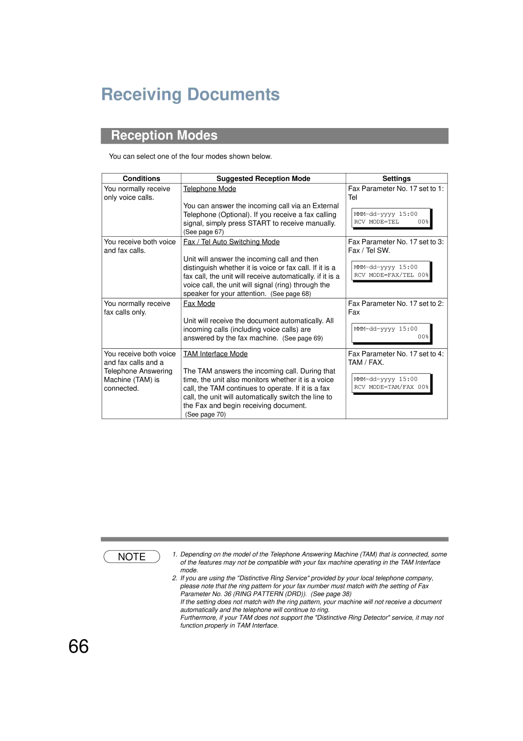 Panasonic UF-6200 operating instructions Receiving Documents, Reception Modes, Conditions Suggested Reception Mode Settings 